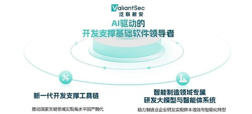 泛聯(lián)新安完成新一輪融資，全面邁向AI驅(qū)動(dòng)的開發(fā)支撐基礎(chǔ)軟件領(lǐng)導(dǎo)者